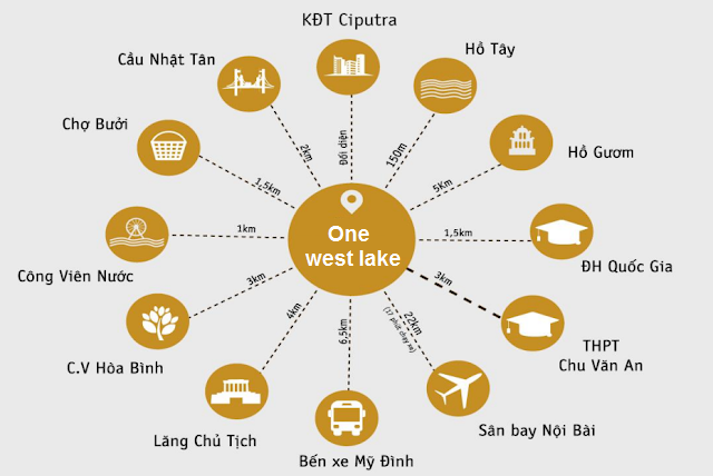 Mở bán chung cư One Westlake Lạc Long Quân Tây Hồ Hà Nội Mở bán chung cư One Westlake Lạc Long Quân Tây Hồ Hà Nội