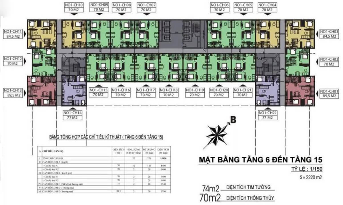 Dự Án Nhà Ở Xã Hội UDIC Ecotower N01 Hạ Đình - Giải Pháp An Cư Hiện Đại Tại Hà Nội Dự Án Nhà Ở Xã Hội UDIC Ecotower N01 Hạ Đình - Giải Pháp An Cư Hiện Đại Tại Hà Nội