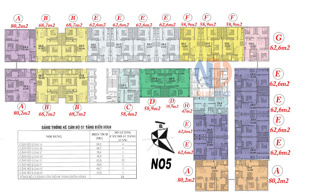 Chung cư nhà ở xã hội Ecohome 3 dự án Tân Xuân Đông Ngạc Bắc Từ Liêm, Hà Nội