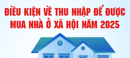 Điều Kiện Về Thu Nhập Để Được Mua Nhà Ở Xã Hội Năm 2025 – Bạn Cần Biết Gì?